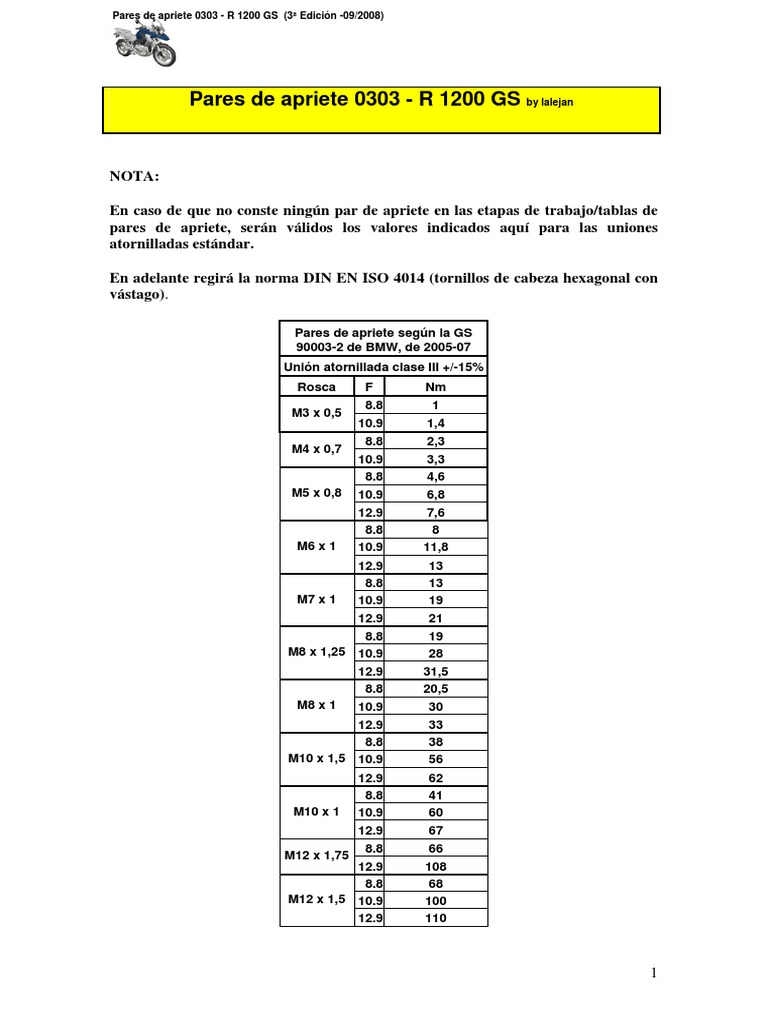Pares de apriete pdf pdf tornillo embrague