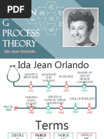 Nursin G Process Theory: Ida Jean Orlando