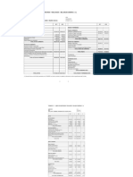 Caso Practico de Analisis Vertical