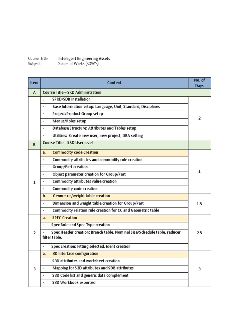 SRD Administration and User Training | PDF | Software | Information ...