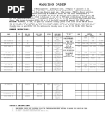 Army LACE Report Example Guide | PDF | Military Science | Military