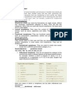 Morphology: Study of Word Formation