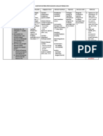 Contoh Format Matrik Penelitian Admpublik Fisip Unigal Ac Id