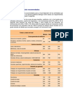 Iluminación2 Formulas y Teoria