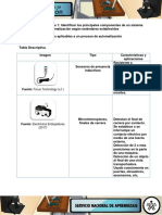 Actividad