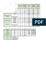 Tabla de graficos tesina colegio