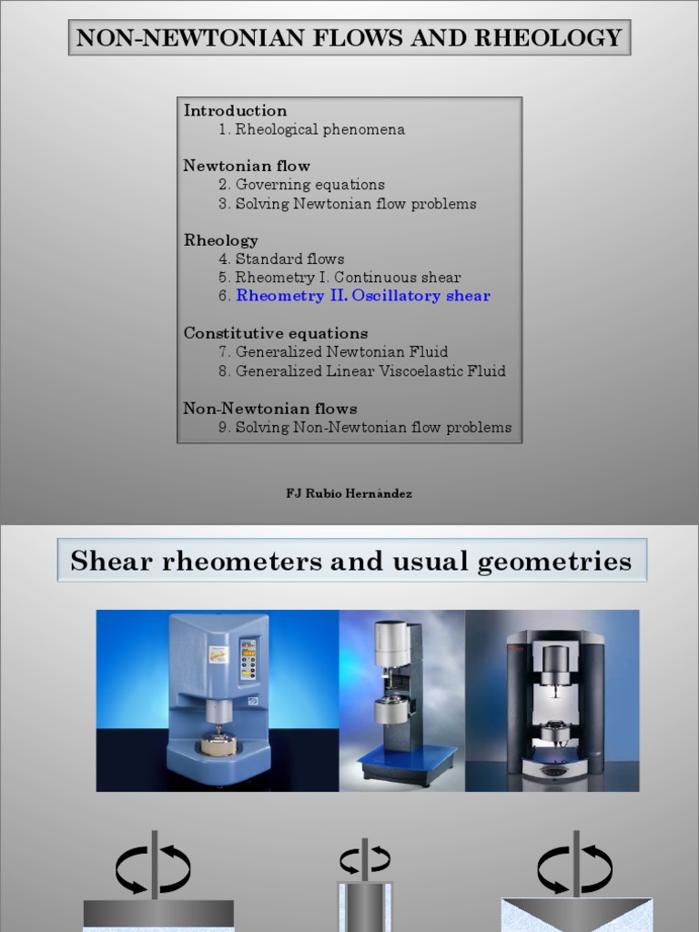 An In-Depth Exploration of Non-Newtonian Fluid Behavior and Rheological ...