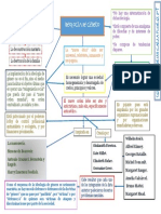 Ideología de Género PDF