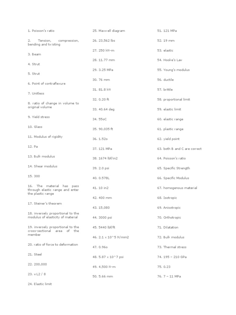 Strength of Materials Manual Insights | PDF | Young's Modulus ...