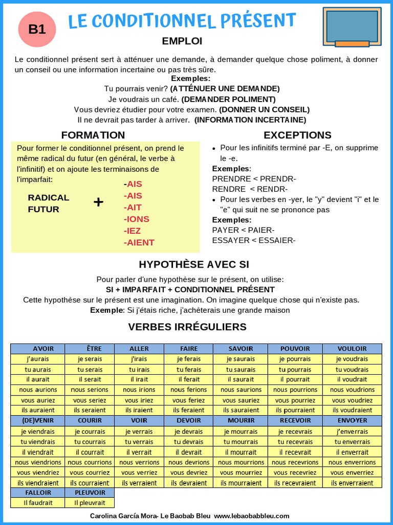 Conditionnel Present Arriver Le Conditionnel Présent (B1) | PDF