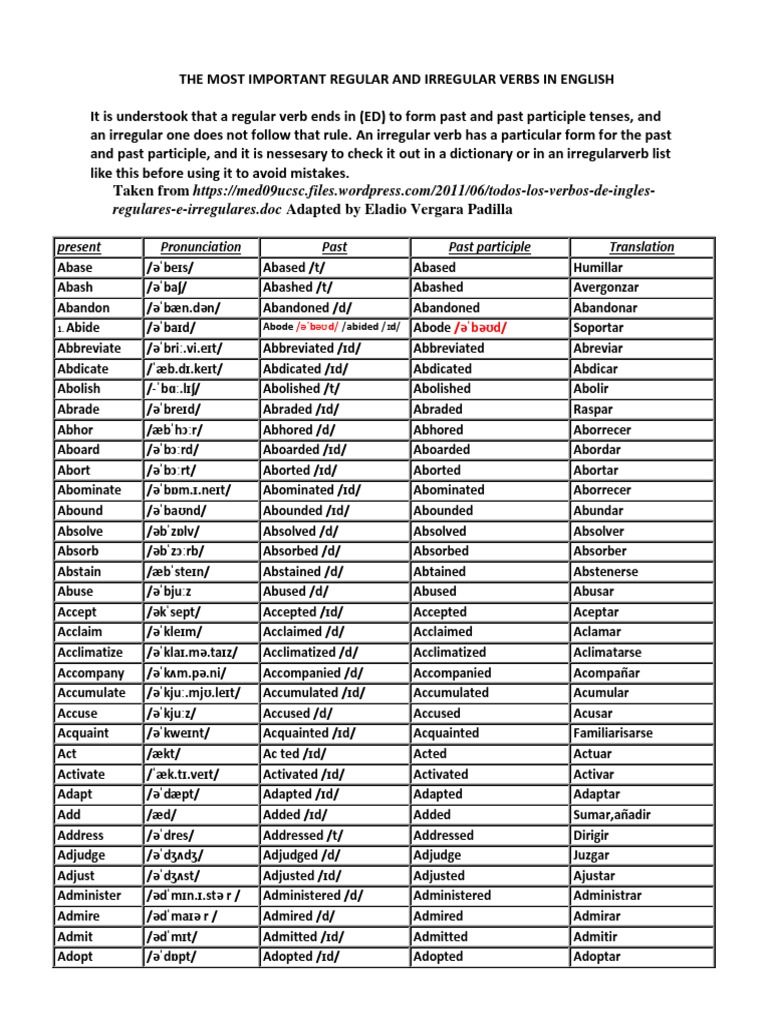 Lista de Verbos Regulares e Irregulares en Inglés | PDF | Semantics |  Linguistic Morphology