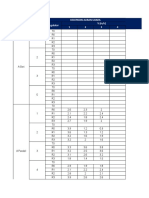 Data Tabel Ventilasi