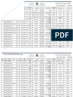 Resultats Mvtens Qual2020 PDF