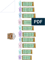 port5timeline