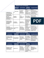 4 Y 5 Proceso Estrategico