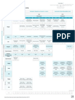 Plan de Estudios Filosofia 2018 PDF