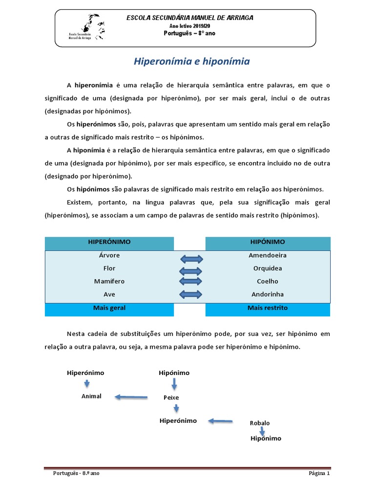 Anamnésia - Dicio, Dicionário Online de Português