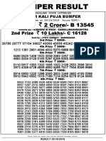 1st Prize 2 Crore/-B 13545: 2nd Prize 10 Lakhs/ - C 16128