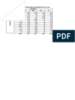 ESTADISTICA