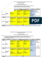 Cross-Specialization Training for Science Teachers