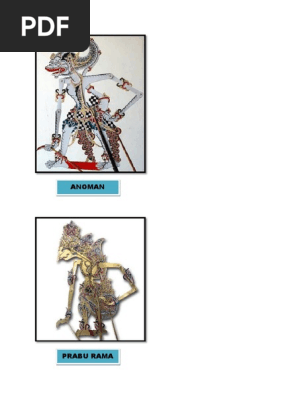 Anoman