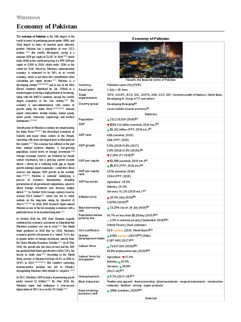 Economy of Pakistan | PDF | Government Debt | Fiscal Year