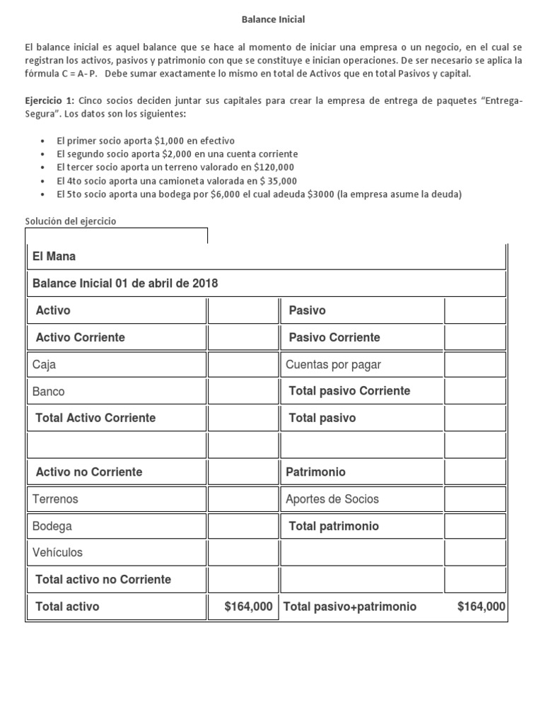 Ejemplos de Balance Inicial Empresarial | PDF | Hoja de balance ...