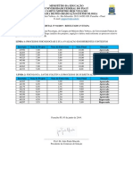 ResultadoEntrevistas_Linha1e2_PPGPsi