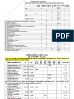 IVA-Laboratorio-Retenciones