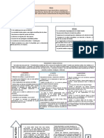 Cuadros Conceptuales Historia de Las Ideas Politicas