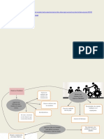 Foro Semana 5 y 6, Procesos Adm.