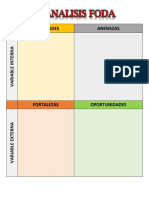 Modelo de Analisis Foda