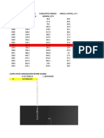 Double Mass Curve: Year 18 Sta. Cumulative Cumulative Annual Ave. Annual Rainfall Rainfall at X