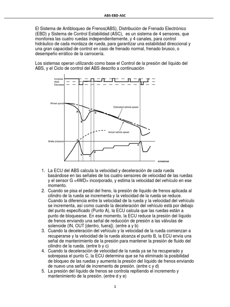 Abs Ebd PDF Sistema de freno antibloqueo Presión