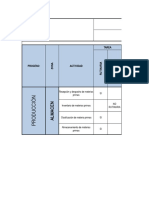 Matriz de identificación de peligros y valoración de riesgos en almacén de materias primas