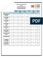 LEO. Anallely Hernández Juárez: Calificaciones Practica de Enfermería Clinica 3° Semestre Centro Medico Issemym Ecatepec