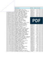 15.07.2019 Salida Dináica de Lista