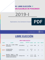 Libre Eleccion 2019-1 Ciencias Políticas
