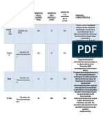 Modelos de Gestion de Red (10.0) PDF