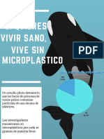 Si Quieres Vivir Sano, Vive Sin Microplastico.