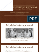 146550337-PRINCIPALES-ESCUELAS-SISTEMICAS-pdf.pdf