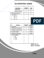 Daftar Nilai Praktek Kerja Lapangan: No Materi Prakerin Predikat Nilai