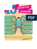 10 Pesan Gizi Seimbang