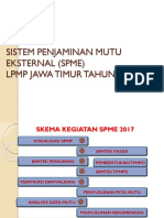 Sistem Penjaminan Mutu Eksternal (Spme) LPMP Jatim