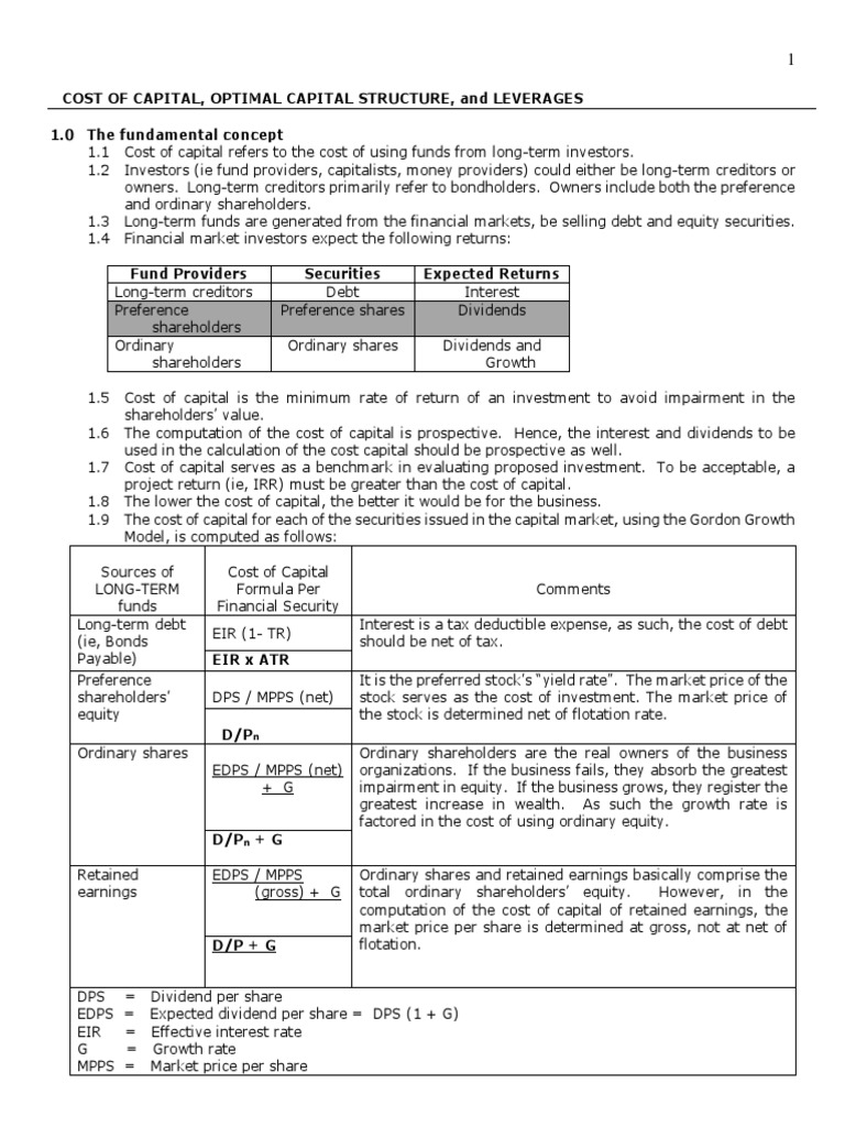 Optimal Capital Structure and Cost Analysis | PDF | Cost Of Capital | Beta  (Finance)