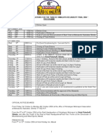 Supplementary Regulations For The Raid de Himalaya Reliability Trial 2004 ' - Programme