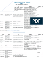 CPNS 2019 Formasi Kimia Se Indonesia (All Posisi)