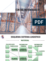 Operacion Inventario PDF