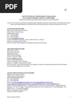 Download Italian Companies by Ahmad Budiman Yaacob SN43572017 doc pdf