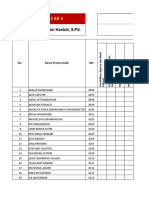 LAPORAN HASIL PTS GASAL 1819 V Udo